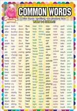 62443 childrens classroom kids Wall Decor Print Poster