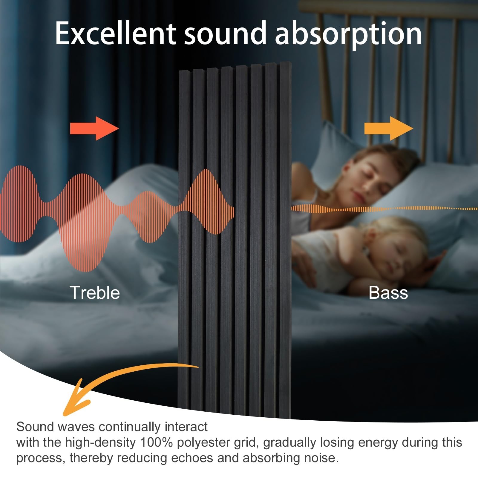 Wood Panels for Wall Acoustic Slat Wall Panels 2-Piece 47.2"×23.6" 3D Flute