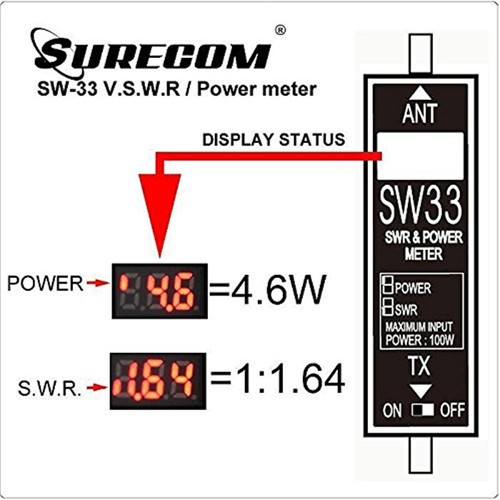 SW-33 Leistungs&SWR Messgerät VHF/UHF für Amateurfunk SW33 Antennentester Zähler - Bild 2 von 7