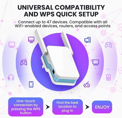 New 2024 WIFI Extender Signal Booster 4X Faster Longest Range Alexa Fast Ship - Afbeelding 5 van 6