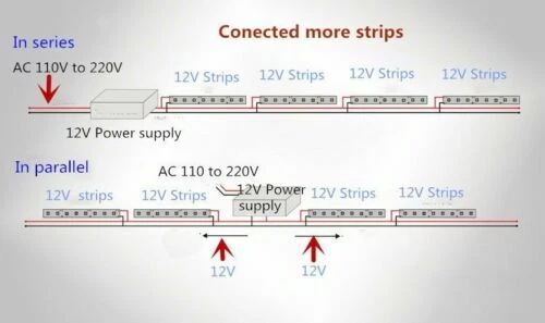 12V 5M SMD 5050 3528 5630  white WarmWhite 300 LED Flexible 3M Tape Strip Light - Image 4 of 4