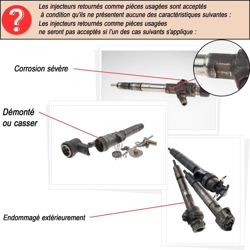 Injecteur Ford Volvo Peugeot Mazda 1,6 HDI 9674973080 9802448680 VDO Siemens - Photo 4/4