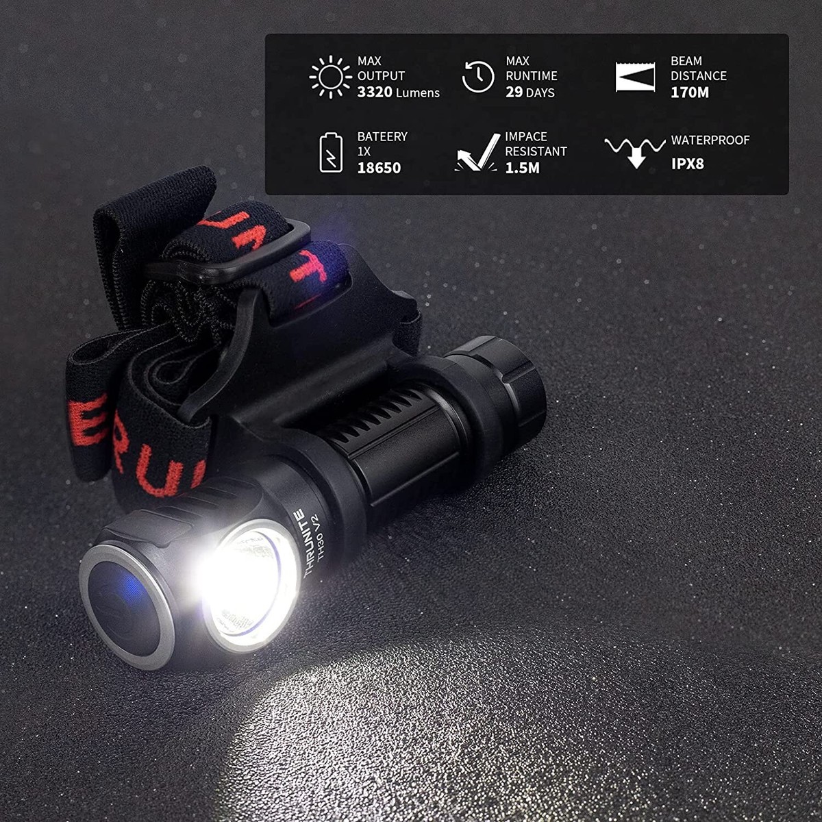ThruNite TH30 V2 LED Headlamp, USB C Rechargeable, 3320 Lumens CW