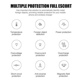 10W Car Wireless Cell Phone Charger Pad Fast Charge Mat for Apple iPhone Samsung