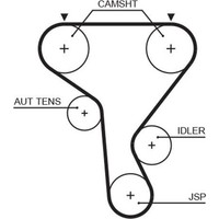 Gates 5573XS Zahnriemen FüR Renault Opel Treibriemen Synchronriemen Zahnung
