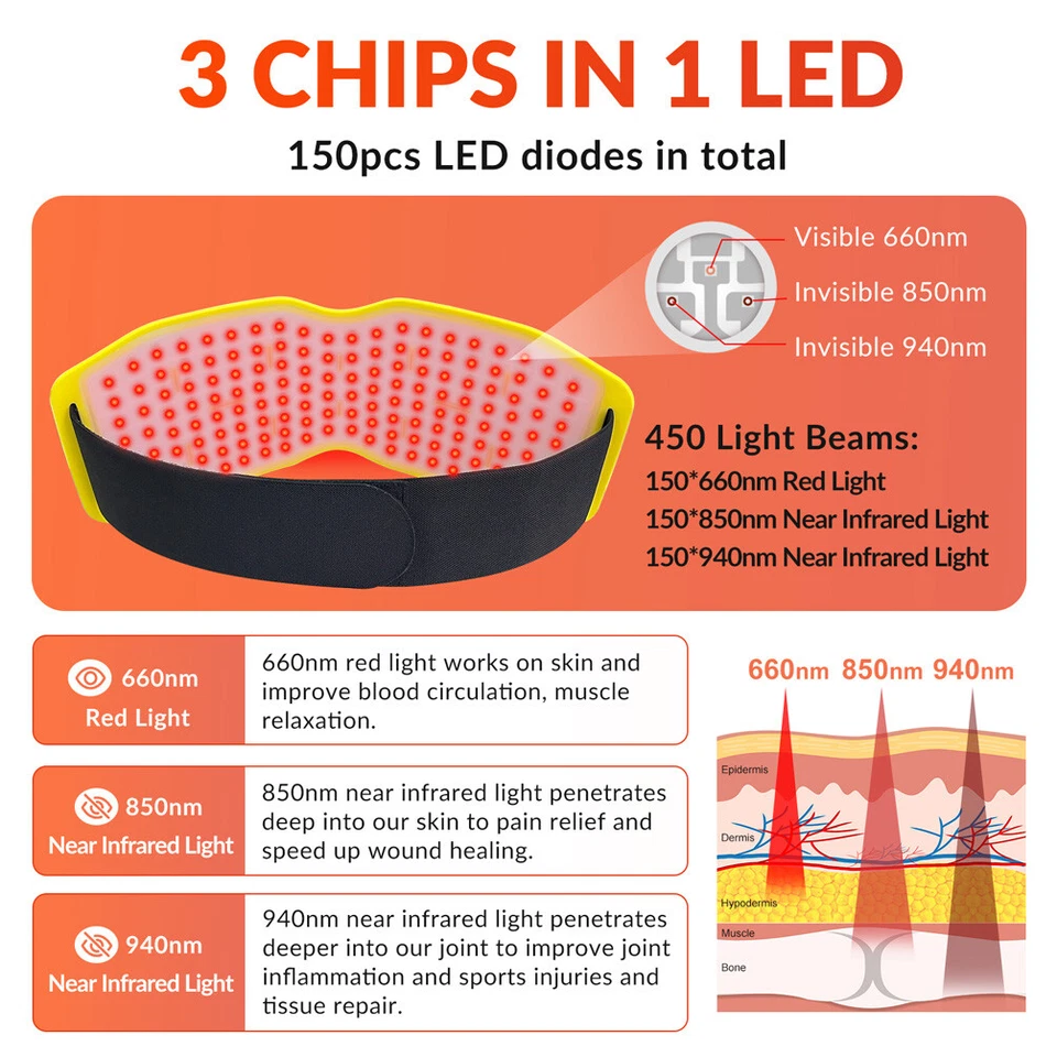 Red&Infrared Light Therapy Belt 660nm850nm 940nm Body Pain Relief Wrap Waist Pad - Image 2 of 4