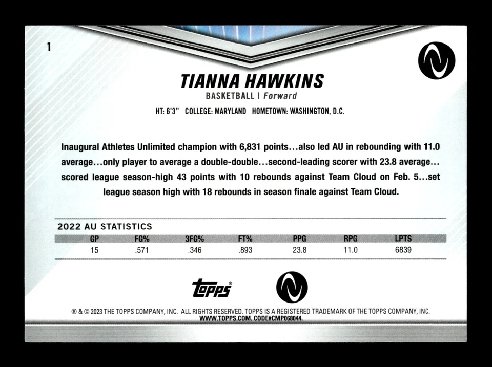 3-08-13 PWE READ 2023 Topps International Trading Card Day #1 tianna hawkins - Image 2 of 2