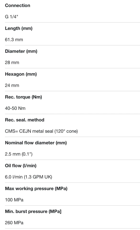 10-116-6402 CEJN (caja de 10) 1/4” hembra NPT pezón de alta presión Foto 4 de 4