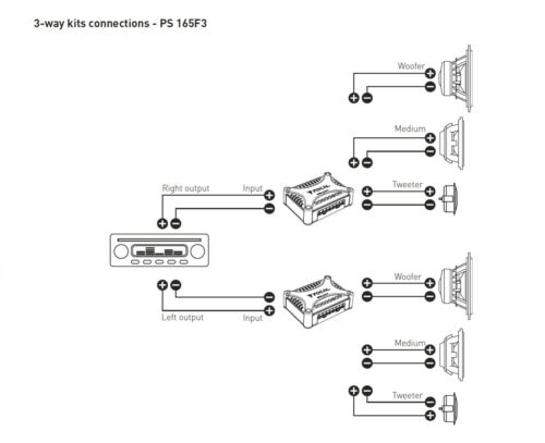 3-way Crossover filters from FOCAL PS 165F3 EXPERT Flax-series 2 pcs (a pair) - Picture 3 of 3
