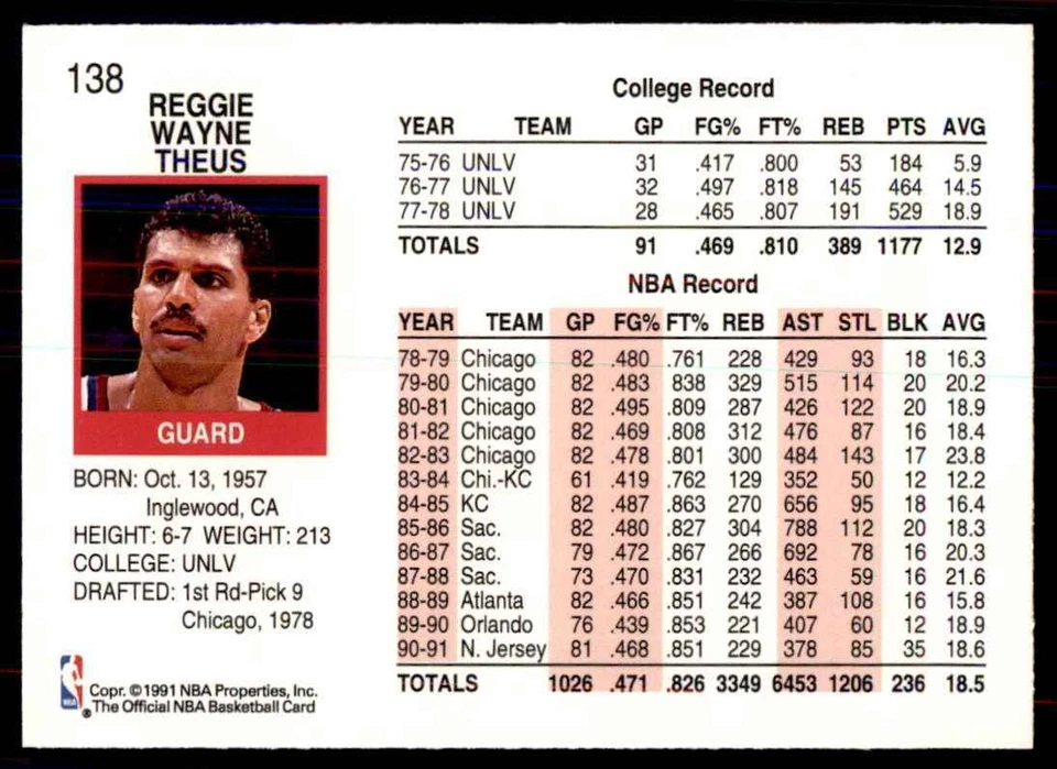 1991-92 Hoops Reggie Theus New Jersey Nets #138 - Image 2 of 2