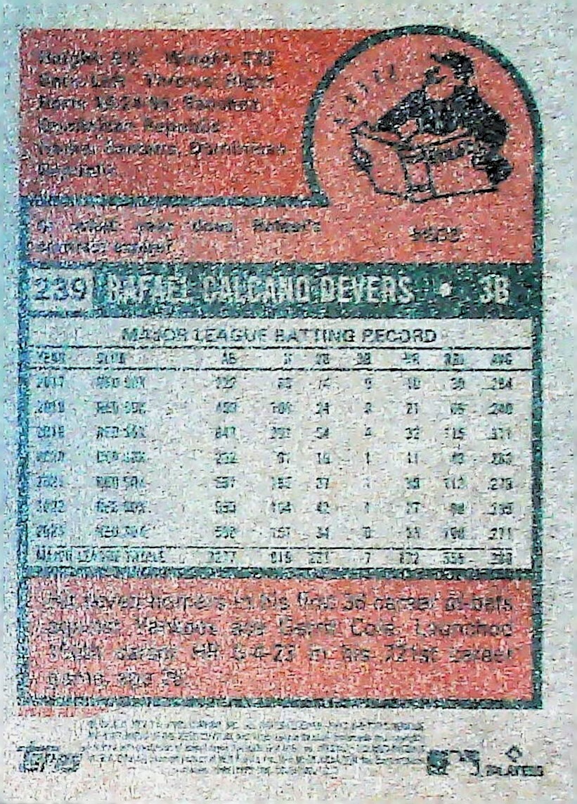 2024 TOPPS HERITAGE #239 RAFAEL DEVERS BOSTON RED SOX | eBay 2024 TOPPS HERITAGE #239 RAFAEL DEVERS BOSTON RED SOX | eBay
