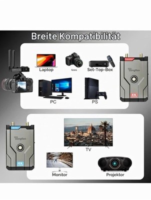 Wireless HDMI Transmitter und Receiver