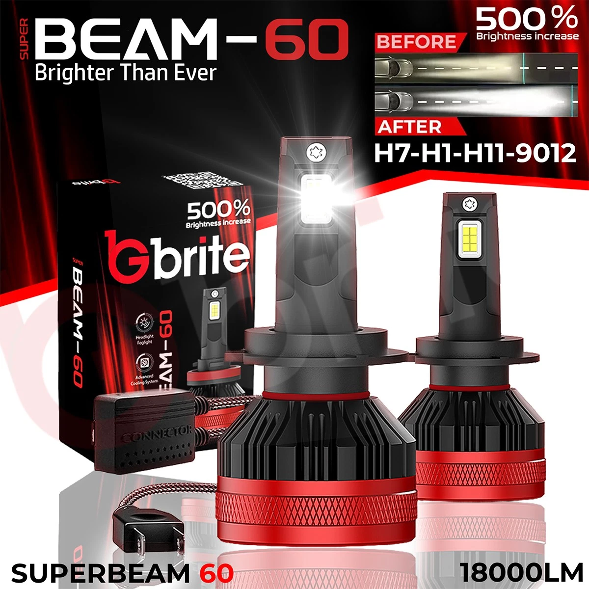 GBrite Super Beam 60 H1 H7 H11 9012 N21 latest Canbus led kit Super Bright bulbs