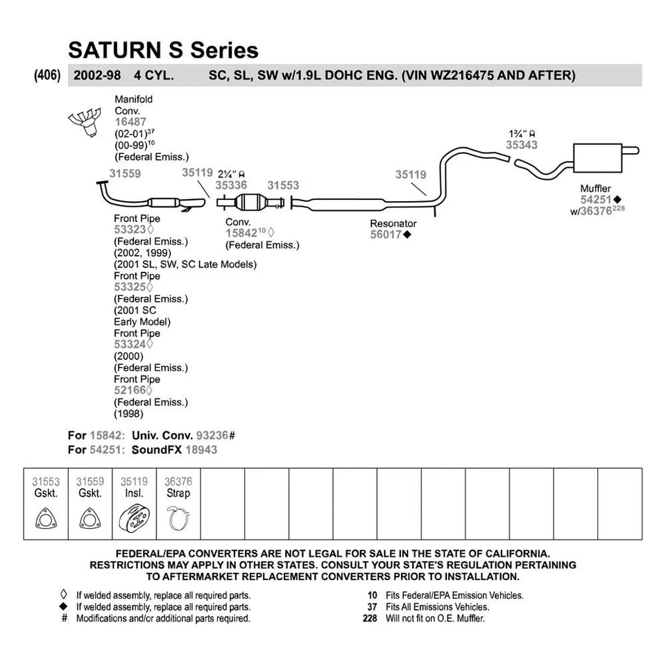 For Saturn SL1 2001-2002 Walker 53324 Aluminized Steel Exhaust Front Pipe Foto 3 de 3