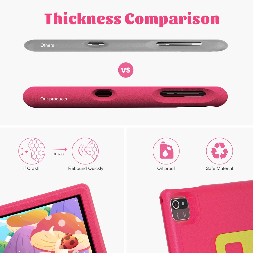Kids Tablet 10 inch Android 13 Tablet for Kids 6GB 64GB Shockproof Pink WIFI 6 - Image 3 of 4