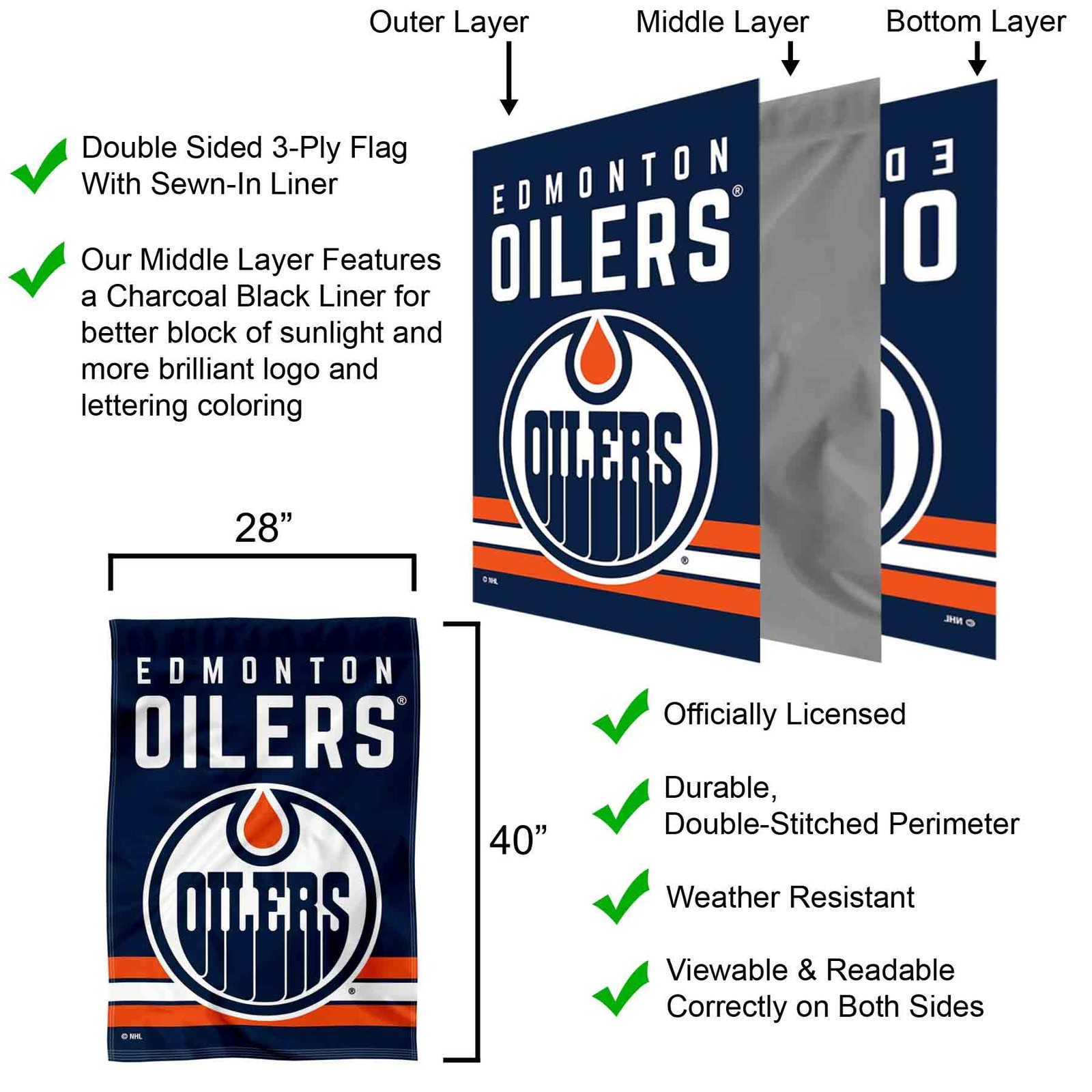 NHL Edmonton Oilers House Flag and Banner