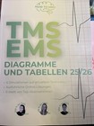 How To Med TMS/EMS Diagramme & Tabellen 25/26