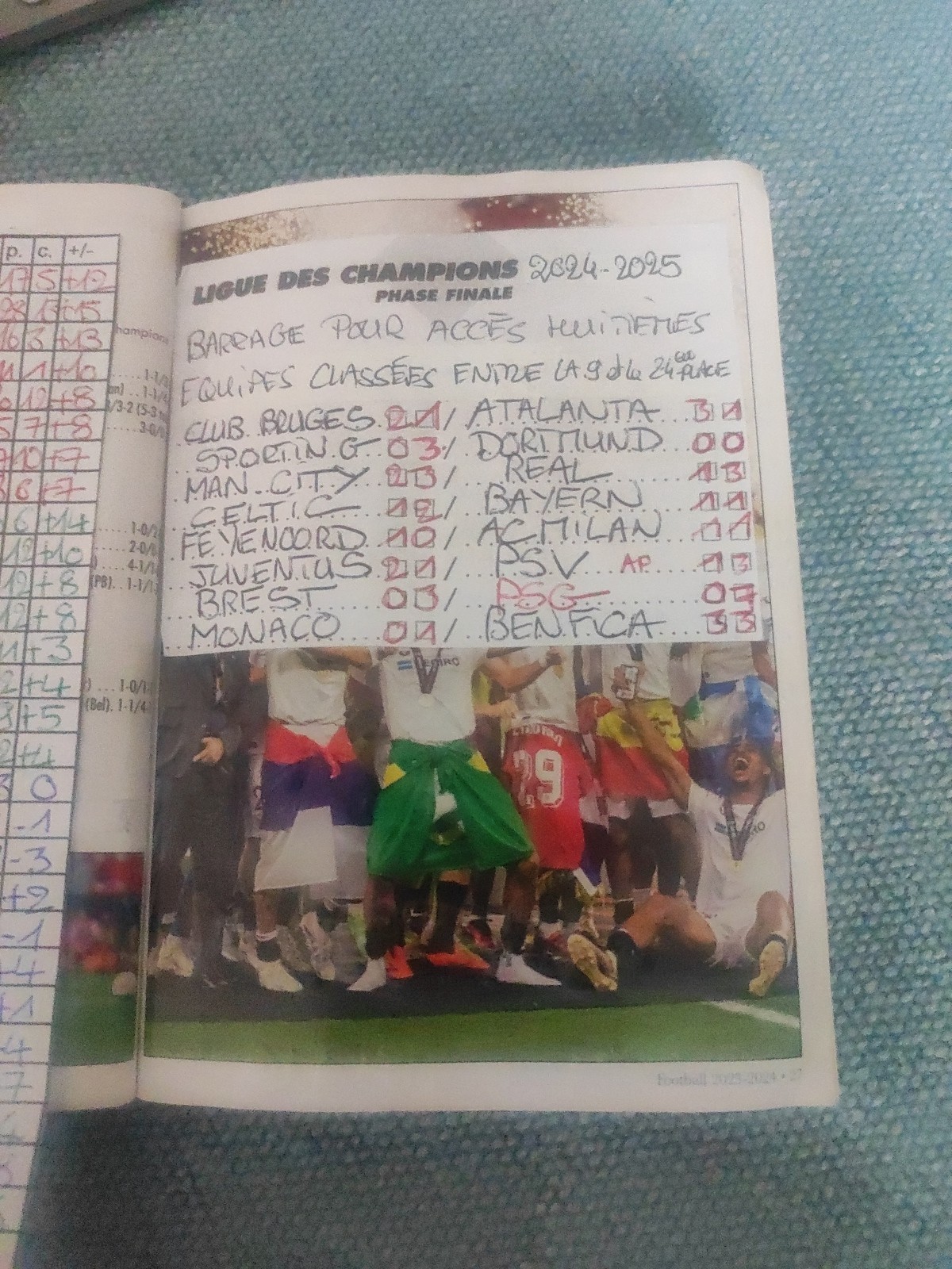 Numéro PROGRES SPORT Spécial BILAN 2004/2005 )) ASSE ST