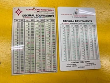 Decimal Equivalents Chart Cleveland Twist Drill Company & Central tool supply