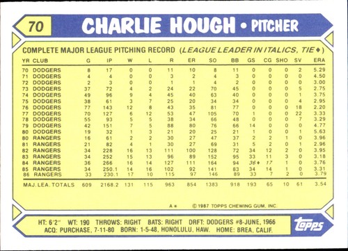 1987 Topps TIFFANY MLB Singles Choisissez vos joueurs d'équipe GLOSSY préférés #2 - #266 - Photo 156 sur 520