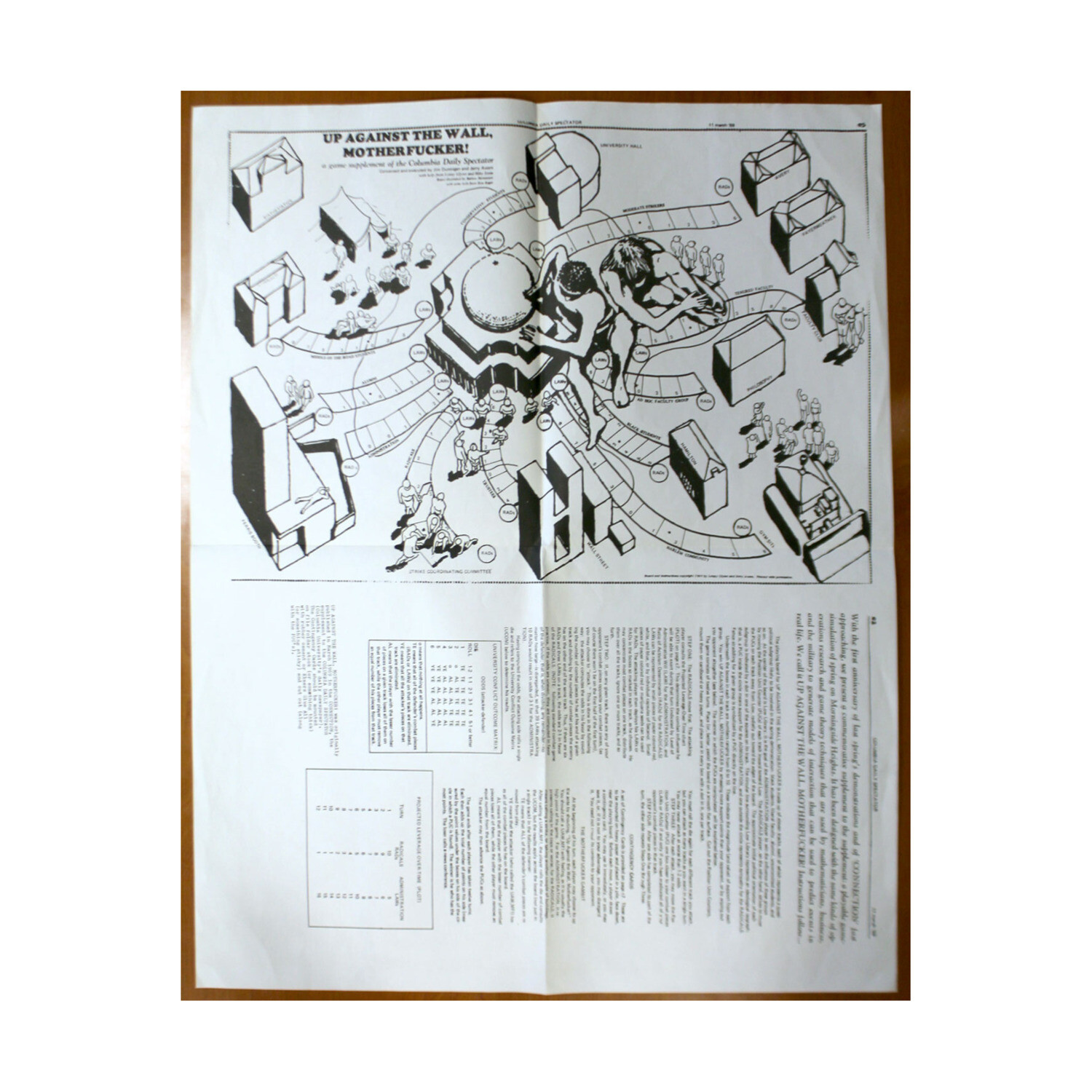 SPI Wargame Up Against the Wall, Mother er! (Full Size, Original SPI