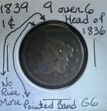 1839/6 Overdate Coronet 1¢ N-6 Variety – very rare – Raw 6 Braided Hair Cent