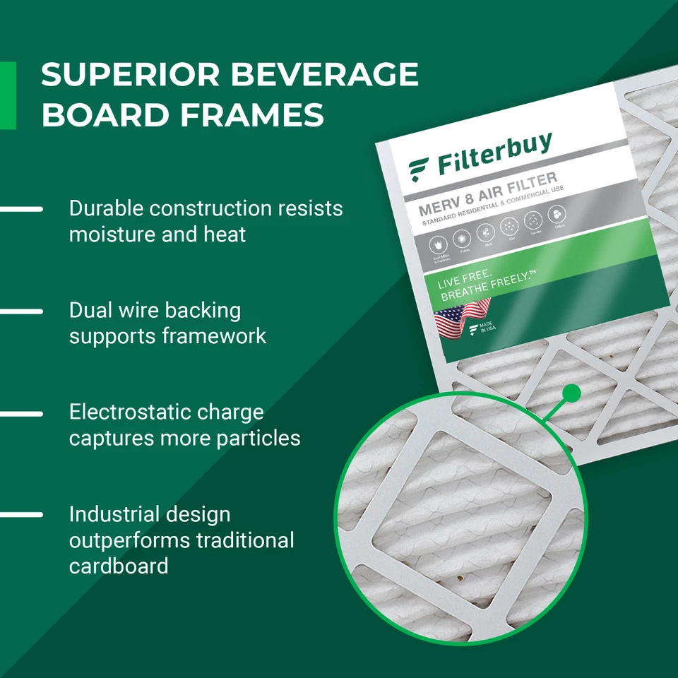 Filterbuy 16x25x5 Air Filters, AC Furnace Replacement for Honeywell (MERV 8) - Image 3 of 4