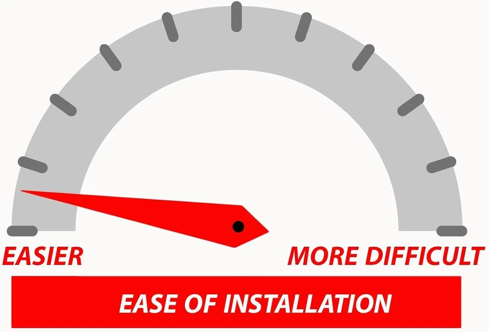 MPC Remote Start Kit Compatible with Toyota Highlander 2014-2019 | C-HR 2018-... — 第 4/4 张图片