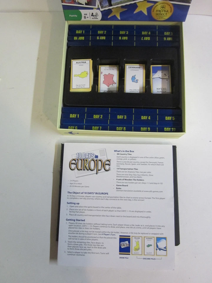 10 Days In Europe Board Game Out Of The Box complete - Image 3 of 4