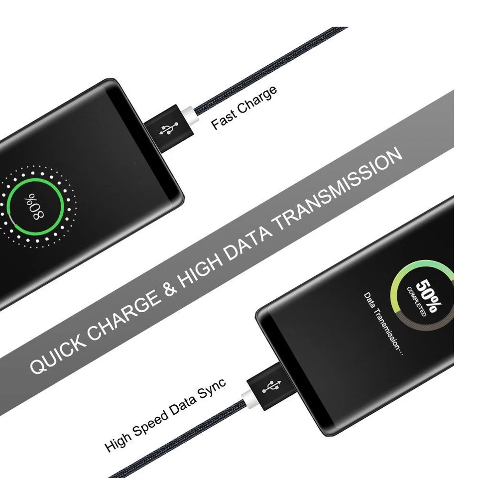 Type C Cable For Google Pixel 8 7 6 3a 3XL Fast Charging Phone USB Cable - Image 3 of 4