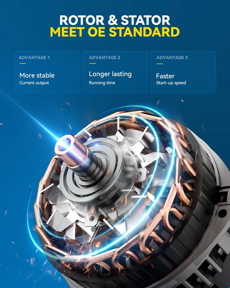 PHILTOP Alternator For 1999-2002 Subaru Forester & 1999-2001 Subaru Impreza Foto 4 de 4