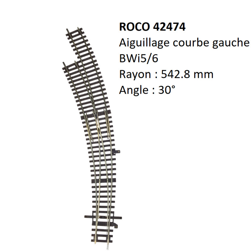 Aiguillage courbe gauche ROCO 42474 pour agrandir un réseau HO 1/87