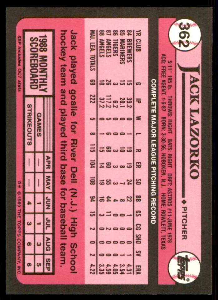 1989 Topps Tiffany Jack Lazorko California Angels #362 - Image 2 of 2