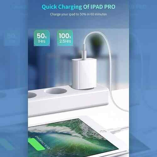 20W PD +USB Type C Fast Charging Wall Plug Charger Adapter iPhone Samsung iPad - Picture 6 of 8