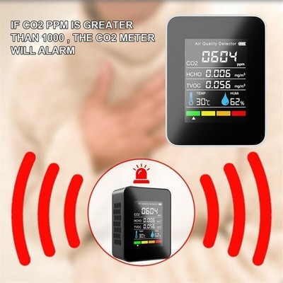 Kohlendioxid-Detektor CO2 Smart Digital Meter Luftqualitätsmonitor Neu