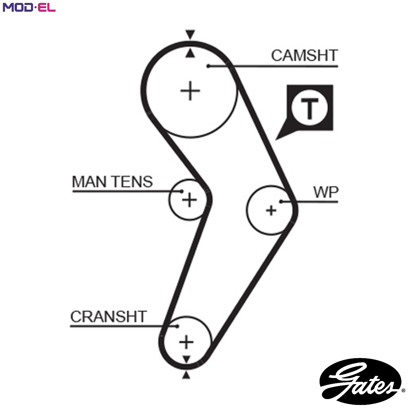 Gates 5192XS Timing Belt - Image 17