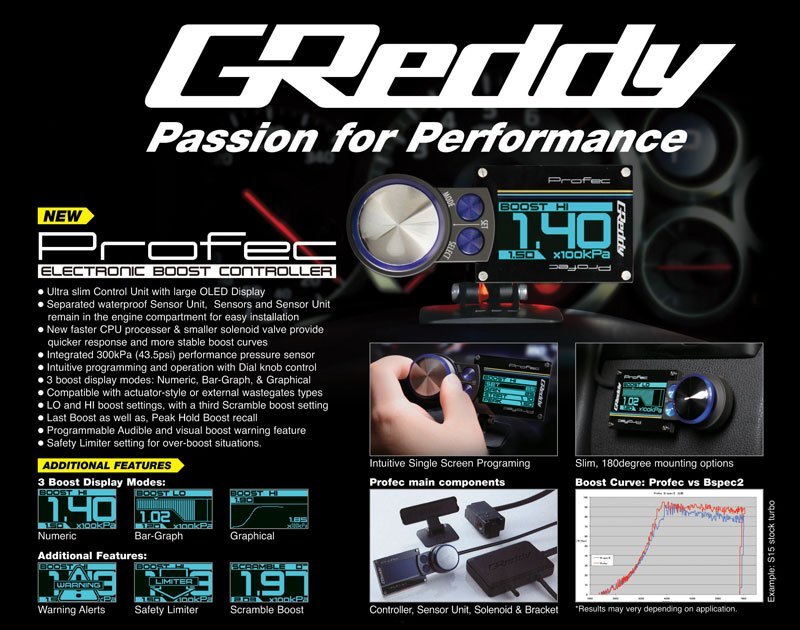 LAST】 GREDDY TRUST BOOST ELECTRONIC DEVICE LED DISPLAY UNIT