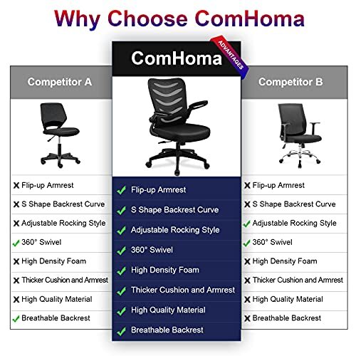 comhoma office desk chair
