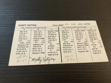 Marty Kutyna MLB Debut 1959 Senators 1962