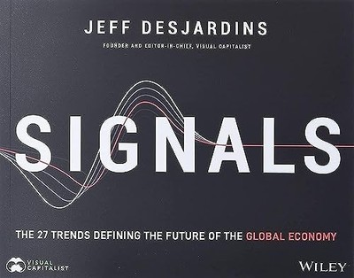 SIGNALS by Jeff Desjardins Paperback Self Help Business