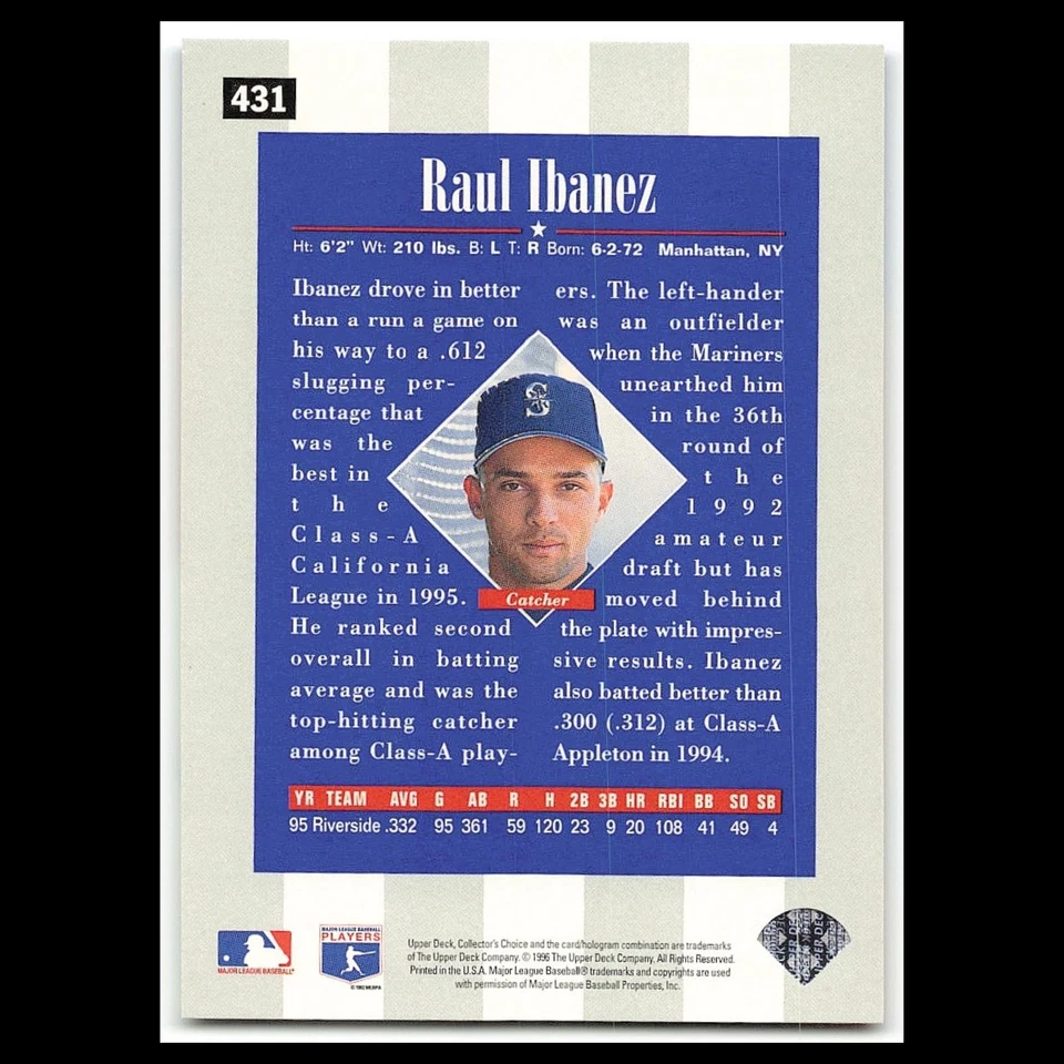 Raul Ibanez Rookie #431 1996 Collectors Choice Seattle Mariners Baseball Card NM - Imagem 2 de 3