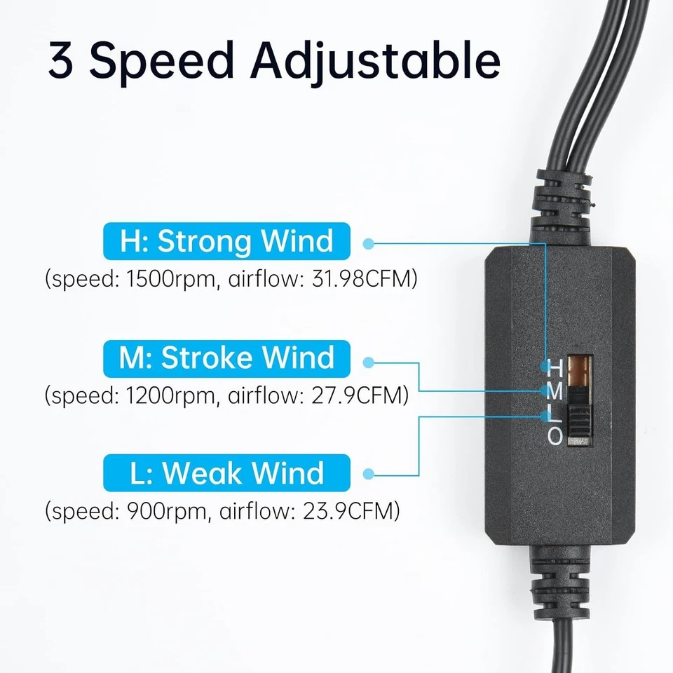 Dual 140mm AC USB Computer Fans, 3-Speed 12V Cooling for PC, Laptop, Xbox - Image 3 of 4