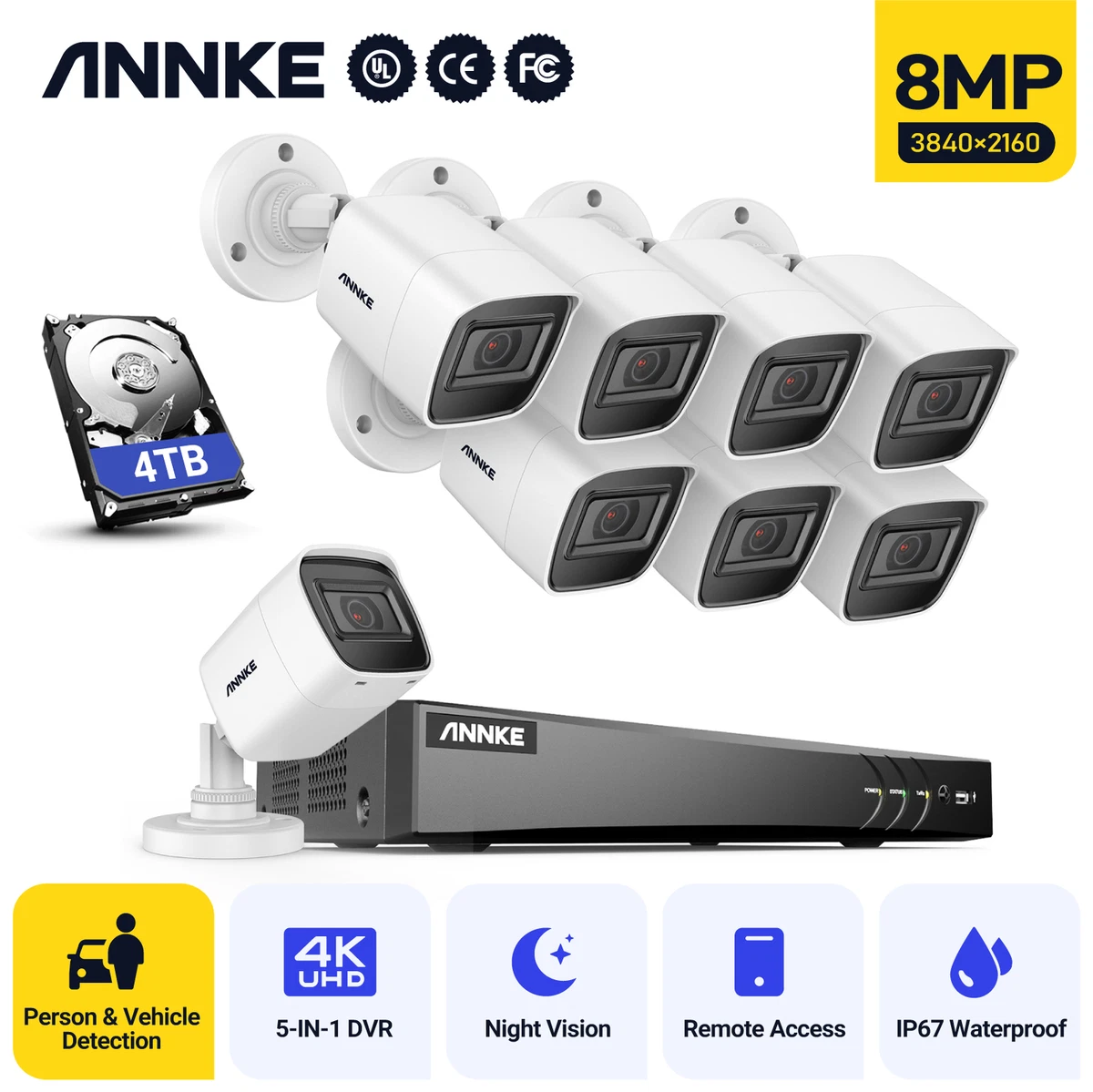 Annke home security 2025