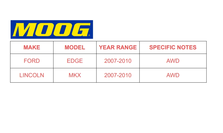 Par de cojinetes de cubo de rueda trasera MOOG AWD para Ford Edge MKX 2007 2008 2009 2010 Foto 2 de 4