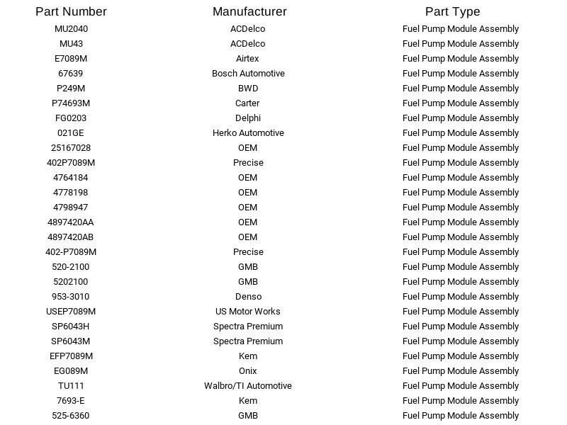 Módulo de bomba de combustible Airtex E7089M para Dodge Chrysler Plymouth Breeze Cirrus 95-98 Foto 3 de 4