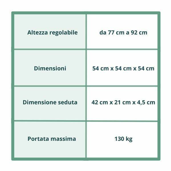 Foto 3 di 3
