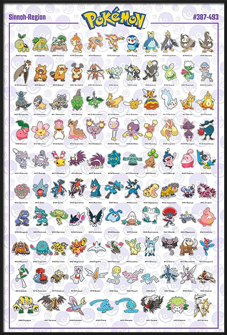 Pokemon - TV / Gaming Poster (Sinnoh-Region - Pokemons #387 - #493) (24 x 36)