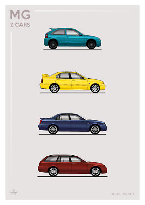 POSTER - MG Z-CARS EVOLUTION - (A4 A3 A2 Sizes) Car Art Print | eBay