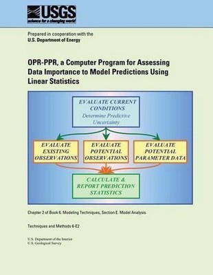 OPR-PPR, a Computer Program for Assessing Data Importance to Model Predictions U