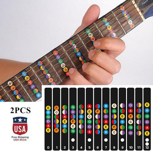 fretboard letters